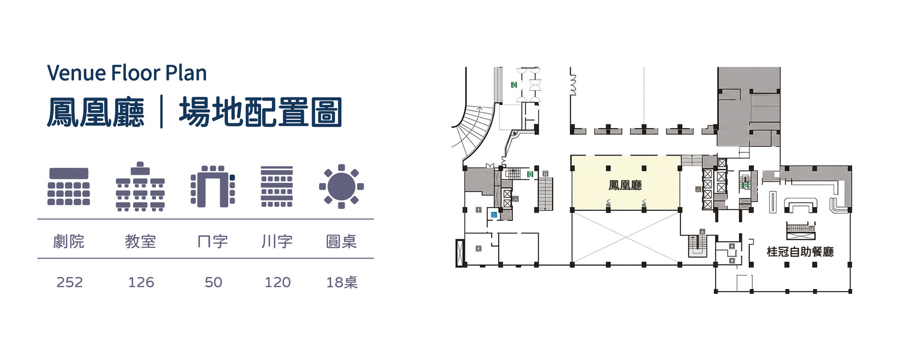 鳳凰廳場地平面圖